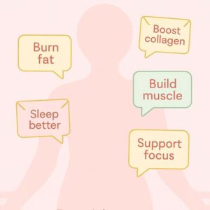 Peptides for energy and wellness used in laboratory research